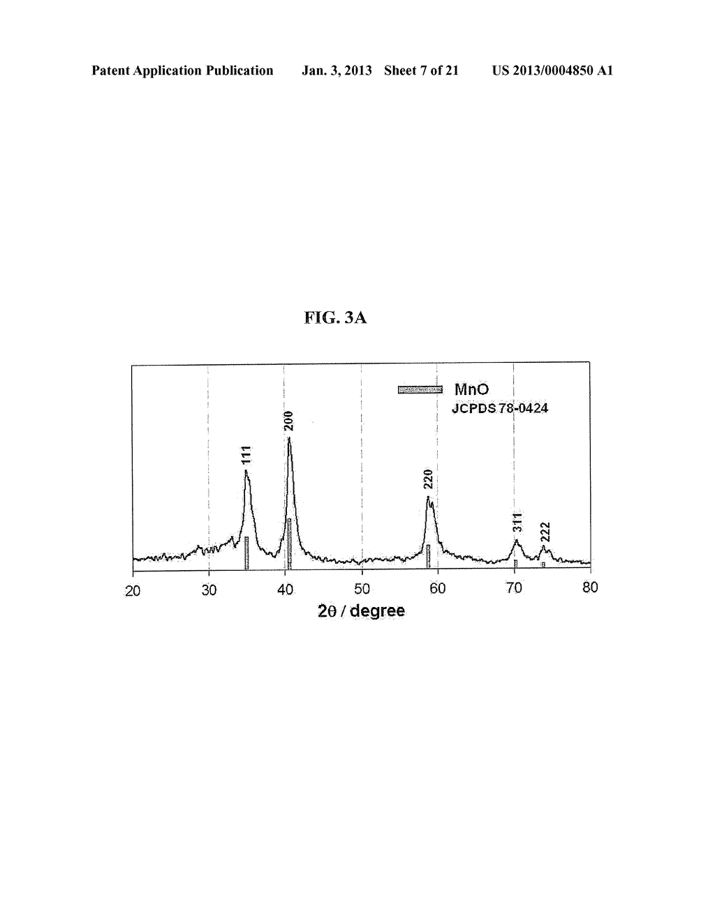 NEGATIVE ACTIVE MATERIAL, NEGATIVE ELECTRODE INCLUDING THE SAME, LITHIUM     BATTERY INCLUDING NEGATIVE ELECTRODE AND METHOD OF PREPARING NEGATIVE     ACTIVE MATERIAL - diagram, schematic, and image 08