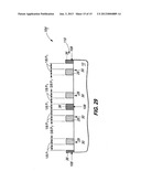 Methods of Forming Patterned Masks diagram and image