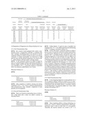 TONER FOR ELECTROSTATIC LATENT IMAGE DEVELOPMENT diagram and image