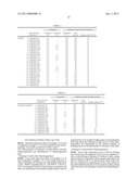 METHOD FOR FORMING RESIST UNDER LAYER FILM, PATTERN FORMING METHOD AND     COMPOSITION FOR RESIST UNDER LAYER FILM diagram and image