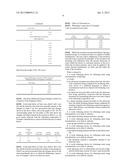 METHOD AND DEVICE FOR WHITENING TEETH USING SONOCHEMISTRY diagram and image