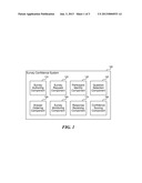 INCREASING CONFIDENCE IN RESPONSES TO ELECTRONIC SURVEYS diagram and image