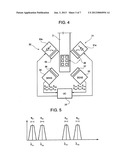 ANALYZER FOR BIOCHEMICAL ANALYSES AND METHOD OF DETERMINING CONCENTRATIONS     OF FLUORESCENT SUBSTANCES IN A SOLUTION diagram and image