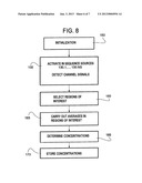 ANALYZER FOR BIOCHEMICAL ANALYSES AND METHOD OF DETERMINING CONCENTRATIONS     OF FLUORESCENT SUBSTANCES IN A SOLUTION diagram and image