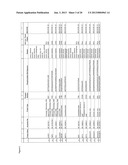 Tyrosine, serine and threonine phosphorylation sites diagram and image