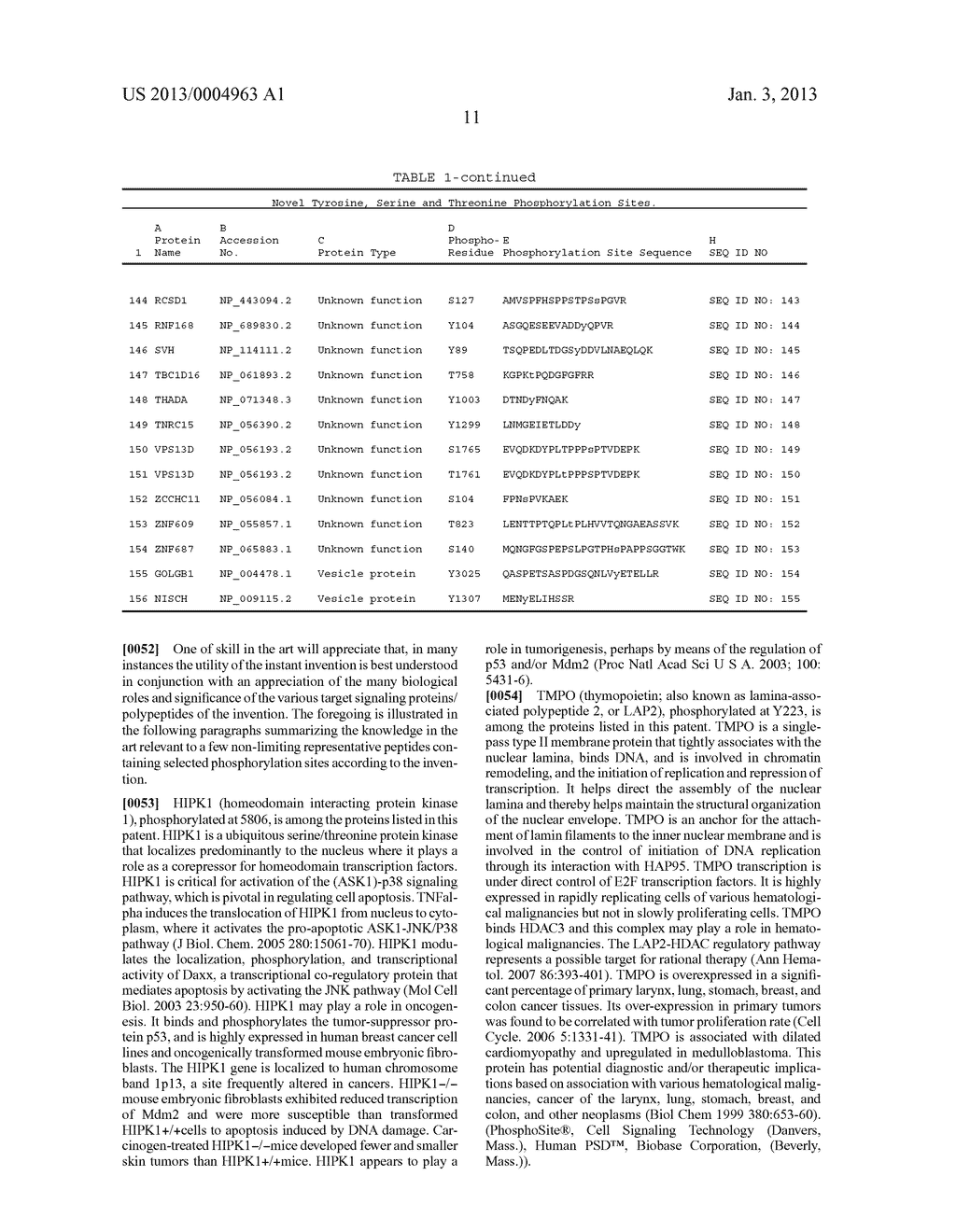 Tyrosine, serine and threonine phosphorylation sites - diagram, schematic, and image 32