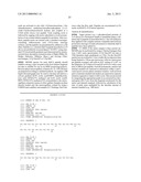 Tyrosine, serine and threonine phosphorylation sites diagram and image