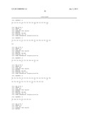 Tyrosine, serine and threonine phosphorylation sites diagram and image