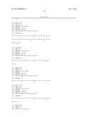 Tyrosine, serine and threonine phosphorylation sites diagram and image