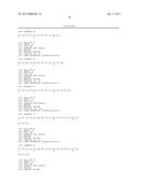 Tyrosine, serine and threonine phosphorylation sites diagram and image