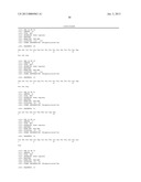 Tyrosine, serine and threonine phosphorylation sites diagram and image