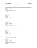 Tyrosine, serine and threonine phosphorylation sites diagram and image