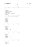 Tyrosine, serine and threonine phosphorylation sites diagram and image