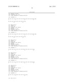 Tyrosine, serine and threonine phosphorylation sites diagram and image