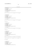 Tyrosine, serine and threonine phosphorylation sites diagram and image