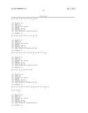 Tyrosine, serine and threonine phosphorylation sites diagram and image