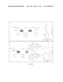 GLYCOSYLTRANSFERASE REVERSIBILITY FOR SUGAR NUCLEOTIDE SYNTHESIS AND     MICROSCALE SCANNING diagram and image