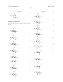 GLYCOSYLTRANSFERASE REVERSIBILITY FOR SUGAR NUCLEOTIDE SYNTHESIS AND     MICROSCALE SCANNING diagram and image