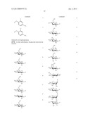 GLYCOSYLTRANSFERASE REVERSIBILITY FOR SUGAR NUCLEOTIDE SYNTHESIS AND     MICROSCALE SCANNING diagram and image