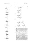 GLYCOSYLTRANSFERASE REVERSIBILITY FOR SUGAR NUCLEOTIDE SYNTHESIS AND     MICROSCALE SCANNING diagram and image