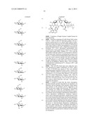 GLYCOSYLTRANSFERASE REVERSIBILITY FOR SUGAR NUCLEOTIDE SYNTHESIS AND     MICROSCALE SCANNING diagram and image