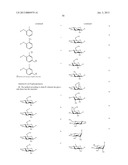 GLYCOSYLTRANSFERASE REVERSIBILITY FOR SUGAR NUCLEOTIDE SYNTHESIS AND     MICROSCALE SCANNING diagram and image