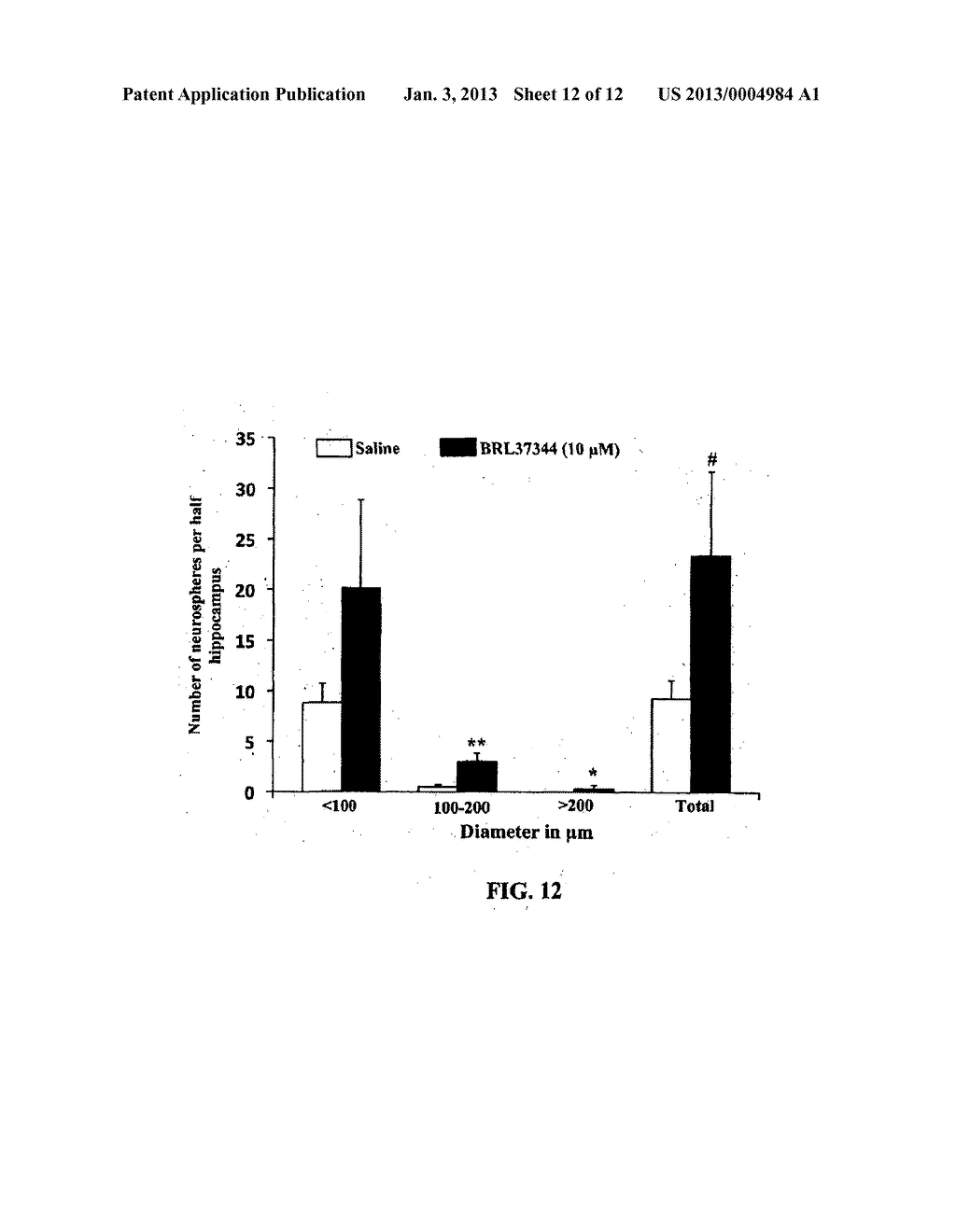 NEURONAL STIMULATION - diagram, schematic, and image 13