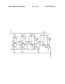 PROCESS FOR FERMENTATION OF SYNGAS diagram and image