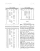 TS-23 ALPHA-AMYLASE VARIANTS WITH ALTERED PROPERTIES diagram and image