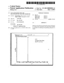 GLUCAGON DETECTION AND QUANTITATION BY MASS SPECTROMETRY diagram and image