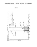 GLUCAGON DETECTION AND QUANTITATION BY MASS SPECTROMETRY diagram and image