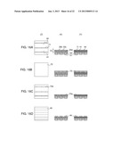 METHOD OF MANUFACTURING SEMICONDUCTOR DEVICE diagram and image