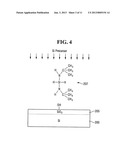 METHOD OF FORMING A DIELECTRIC LAYER HAVING AN ONO STRUCTURE USING AN     IN-SITU PROCESS diagram and image