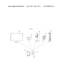 ELECTRONIC DEVICE AND METHOD FOR OPERATING THE SAME diagram and image