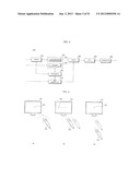 ELECTRONIC DEVICE AND METHOD FOR OPERATING THE SAME diagram and image