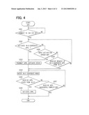 SHORT-RANGE COMMUNICATION SYSTEM, IN-VEHICLE APPARATUS, AND PORTABLE     COMMUNICATION TERMINAL diagram and image