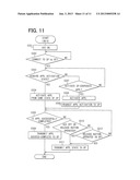 SHORT-RANGE COMMUNICATION SYSTEM, IN-VEHICLE APPARATUS, AND PORTABLE     COMMUNICATION TERMINAL diagram and image