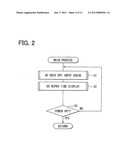 SHORT-RANGE WIRELESS COMMUNICATION APPARATUS diagram and image