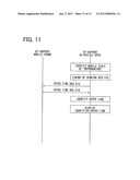 SHORT-RANGE WIRELESS COMMUNICATION APPARATUS diagram and image