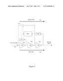 SYSTEM AND METHOD FOR HANDLING STRONG SIGNALS AND BLOCKERS IN THE RF FRONT     END diagram and image