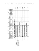 MULTIPLE-TERMINATION ROUTING IN A WIRELESS NETWORK ENVIRONMENT WITH AN     INTERNET PROTOCOL CORE diagram and image