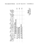 MULTIPLE-TERMINATION ROUTING IN A WIRELESS NETWORK ENVIRONMENT WITH AN     INTERNET PROTOCOL CORE diagram and image