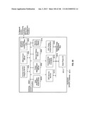 Open Development System for Access Service Providers diagram and image