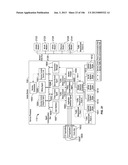 Open Development System for Access Service Providers diagram and image