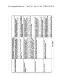 Open Development System for Access Service Providers diagram and image