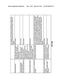 Open Development System for Access Service Providers diagram and image