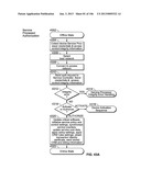 Open Development System for Access Service Providers diagram and image