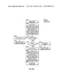 Open Development System for Access Service Providers diagram and image