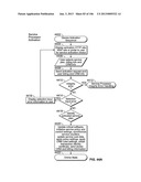 Open Development System for Access Service Providers diagram and image