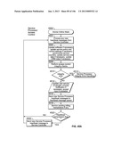 Open Development System for Access Service Providers diagram and image